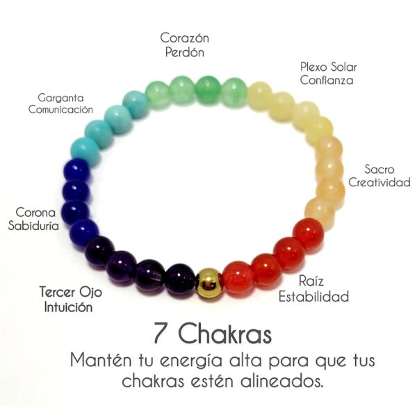 Pulsera Cuarzos 7 Chakras -Italia Saenz